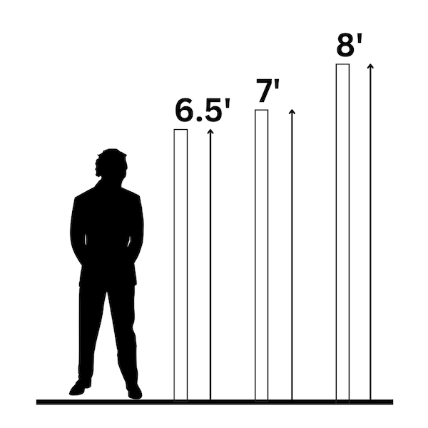 wall height upgrade options